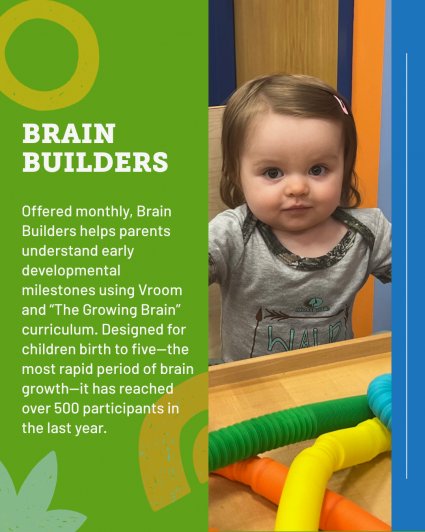 brain builders classes for parents